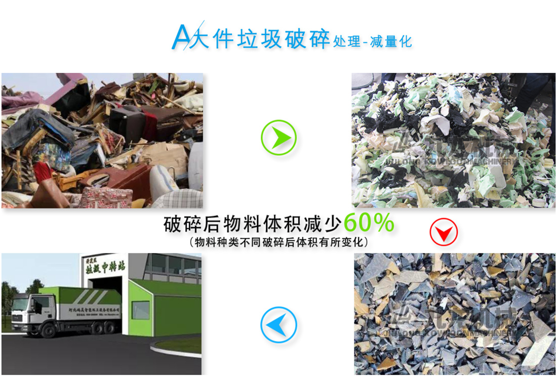 大件垃圾破碎機處理 大件垃圾破碎機處理