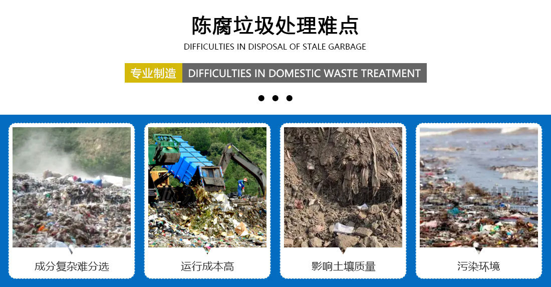 陳腐垃圾分揀處理設(shè)備 陳腐垃圾分揀處理設(shè)備