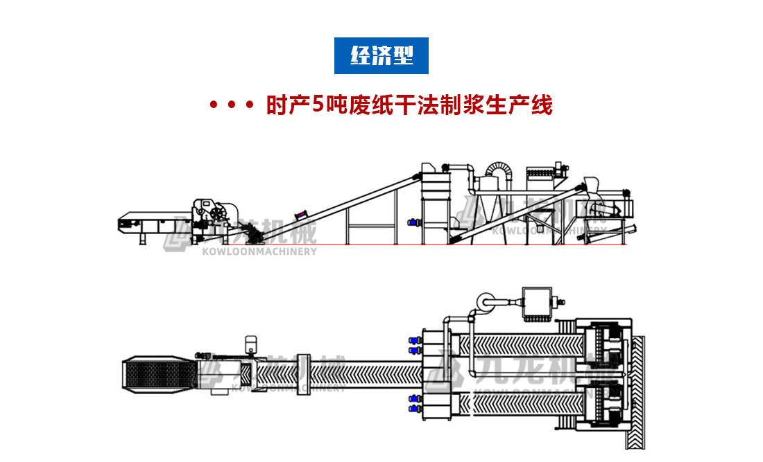 廢紙干法制漿設(shè)備 廢紙干法制漿設(shè)備