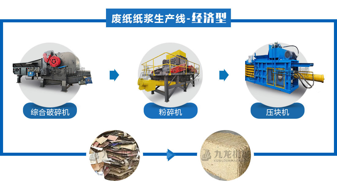 廢紙撕碎機(jī) 廢紙撕碎機(jī)