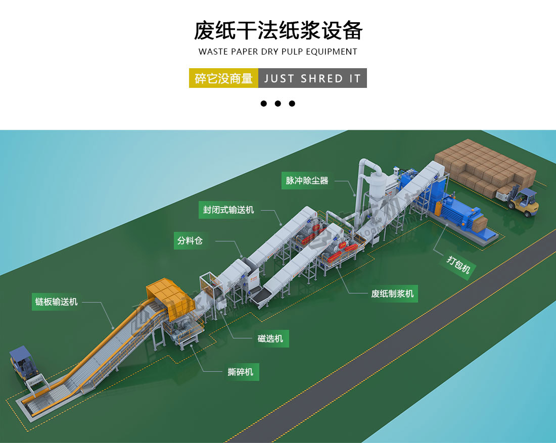 廢紙撕碎機(jī) 廢紙撕碎機(jī)